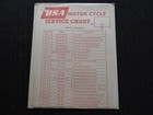 1961 Bsa 250 350 Star Motorcycle Front Fork Wheels Chart Fold-out Poster 29x18