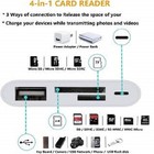 For Iphone Ipod Ipad Ios 12 Portable 4 In 1 Usb Sd Tf Card Reader Camera Adapter