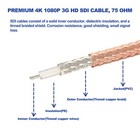 Blackmagic Rg179 Coax Bnc Male To Male Cable For Bmcc Video Camera Professional