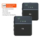 Dual-channel Lavalier Wireless Microphone System Mic For Dslr Camera Smartphone