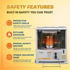 Sengoku Ctn-110 Keroheat Portable Kerosene Space Heater  10 000 Btu  open Box 
