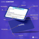 Biblical Greek Vocabulary 75 Flash Cards     Learn English To Greek Scripture Comm