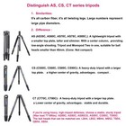 Compact Carbon Camera Tripod With 46mm Low Profile Ball Head Load 44 1lb 20kg