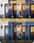 2 Pack Motion Sensor Outdoor Wall Lights  Dusk To Dawn Wall Sconce Light