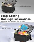 Reusable Ice Packs For Cooler   Lunch Boxes     Slim  Bpa 4 8  X 0 5  X 7 0 