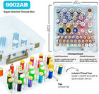 Super Satchel Thread Box  Versatile Thread Storage Sewing Embroidery