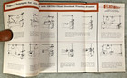 Ortho-trac Orthopedic   Fracture Equipment Catalogs C1962 Adult   Children   s Etc