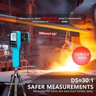 Laser Infrared Thermometer Digital Gun 1600  c High Temp Meter Rechargeable 30 1