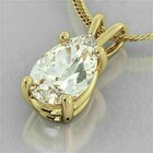2 Ct Lab Created Diamond Solitaire Pendant 18  Free Chain 14k Yellow Gold Finis