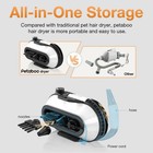 Pet - Dog  Cat Dryer - Ultra-quiet 40db  Portable   All-in-one Storage  3-in-1