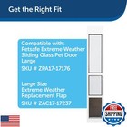 Petsafe Extreme Weather Sliding Glass Pet Door Replacement Flaps     Energy Eff