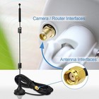 Dual Band Rp-sma Male Antenna For Wifi Router Wireless Security Ip Camera 9dbi