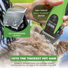 Pro Series Lithium Ion Cordless Dog Grooming Kit     Rechargeable