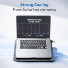 Tecknet Laptop Cooling Pad  Portable Slim Laptop Cooler For 12 -17  Laptops