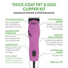 Wahl Professional Animal Thick Coat Pet Clipper   Dog Clipper   9787-300  - H   