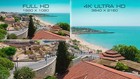 8mp 2160p Ultra Hd 4k Ip 4x Optical Motorized Zoom Bullet Poe Security Camera