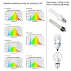 Ah-300 Light Meter test Led Spectrum cct lux foot Candle blue Light Meter