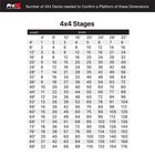 Prox Xsq-2x2mk2 Stageq Mk2 Portable Stage Unit Height Adjustable From 28 To 48 