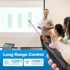 Wireless Presentation Clicker Remote For Powerpoint Ppt Presenter Pointer Pen