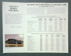 1990 Chrysler Imperial   New Yorker Crystal Key Owner Care Sales Folder