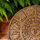 Vintage Zodiac Star Sign Astrology Mystical Wood Plaque Wall Hanging Decor