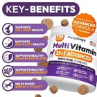 Dog Multivitamin Chewable Vitamins Supplements With Glucosamine 170 Chews