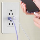 Usb Wall Outlet W type C Ports Charger Ac Power Receptacle Plate Panel 15a 125v