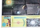 Map Of The Solar System   Outer Space By Book Enterprises Inc  1960 Vintage