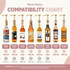 Coffee Syrup Pumps 750ml   25 4oz Fits  torani  Davinci  Starbucks  Jordans Skin