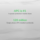 Apc Ups 1500va 900w Battery Backup For Pcs  Office Electronics  Bx1500m