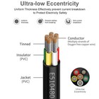 18 Gauge 6 Conductor Electrical Wire 25ft Ul 2464 18 Awg 6 Wire Cable Tinned Co