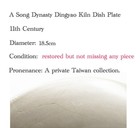 Rare Chinese Song Dynasty White Glaze Ding Dingyao Kiln Dish Plate Porcelain