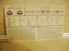 Expired Vintage Standard American Gas Oil Credit Card 1971 Service Station Esso 