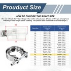 V Band Clamp 4 Inch 304 Stainless Steel V-band Bolt Clamp