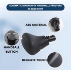 Shifter Knob Handle  Vehicle Gear Shift Handle Lever With Button  Automotive Rep