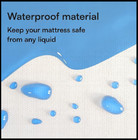 Queen Waterproof Mattress Pad Protector Cover Deep Pocket 60x80 Breathable Noise