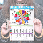 Guitar Chord Chart Poster 2pcs 7 9 x11 8  Laminated Learning Tools For Beginners