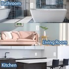 20a Amp Gfci Outlet Gfi Receptacle Tamper Resistant Tr Wr With Decor Wall Plate