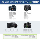 Wasabi Power Lp-e6  Lp-e6n Battery For Canon Eos 5d Mark Ii iii iv  5ds  5ds R  