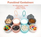 Baby Formula Dispenser  Portable Milk Dispenser Container  Baby Feeding Trave   