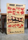 Vintage Mishler Butcher Shop Beef Meat Chart Poster Sign Pig Hog Store Display