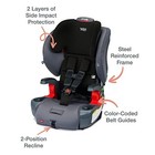  New Britax Grow With You Clicktight  2 Booster Car Seat 25-120 Lbs