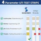 4-in-1 Uti Test Strips  50ct Full Panel Urinary Tract Infection Test Kit At Home