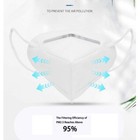 Kn95 Disposable Face Mask Mouth Cover Protective Respirator Mask K N95 12pc pack