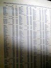 Hammond s Self-revising World Atlas   Gazetteer- Census Edition Copyright 1941