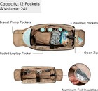 Breast Pump Bag Diaper Tote Bag With 15  Laptop Sleeve Fit Most Breast Pumps