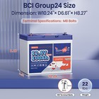 Timeusb 12v 100ah Group24 Mini Lifepo4 Battery For Solar Camper Trolling Motor