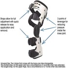 Oa Unloader Knee Brace- Arthritis Pain Relief bone Knee Joint Pain right 
