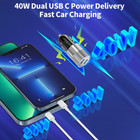 Pd 40w Dual Usb-c Fast Car Charger Type C Cable For Iphone 16  15 Pro Max Plus
