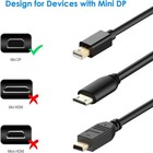 Rankie Mini Displayport  mini Dp  Male To Hdmi Male Cable  4k Ready  6 Feet